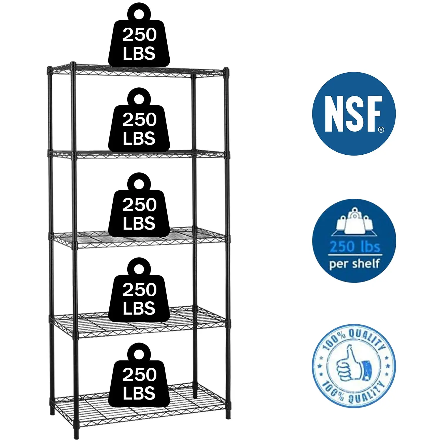 5-Tier Wire Shelving Unit Adjustable Metal Shelf Storage Shelves 1250Lbs Capacity NSF Wire Rack Shelving for Kitchen Garage Basement. 36L x 14W x 72H. Black